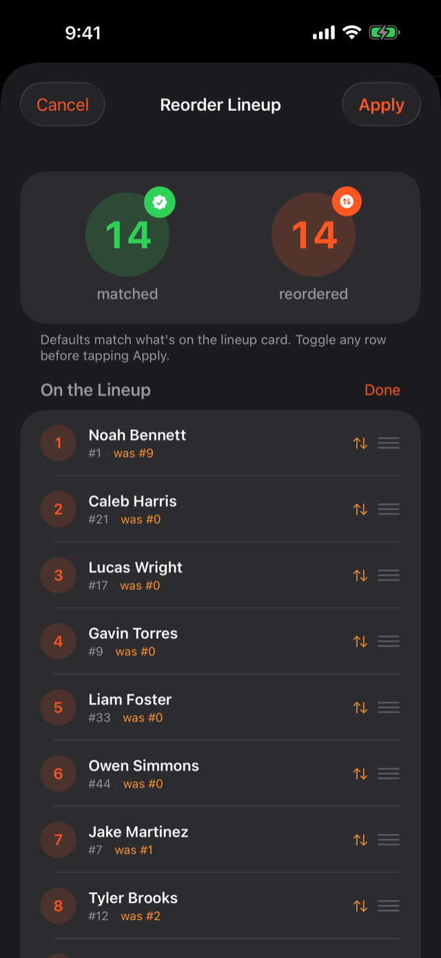 Reorder Lineup review showing the new batting order with each player's previous spot marked