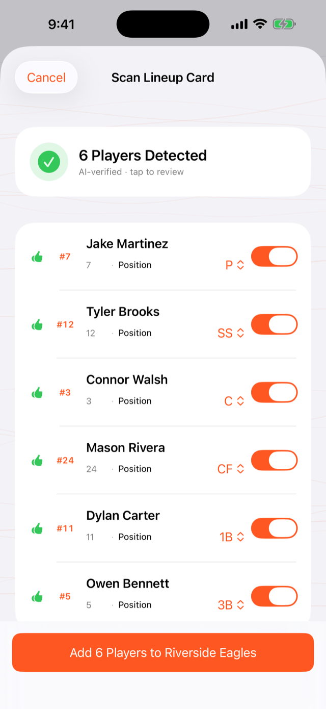 The scan review screen in GameDay DJ showing 6 players detected from a lineup card, each with name, jersey number, and position, ready to add.